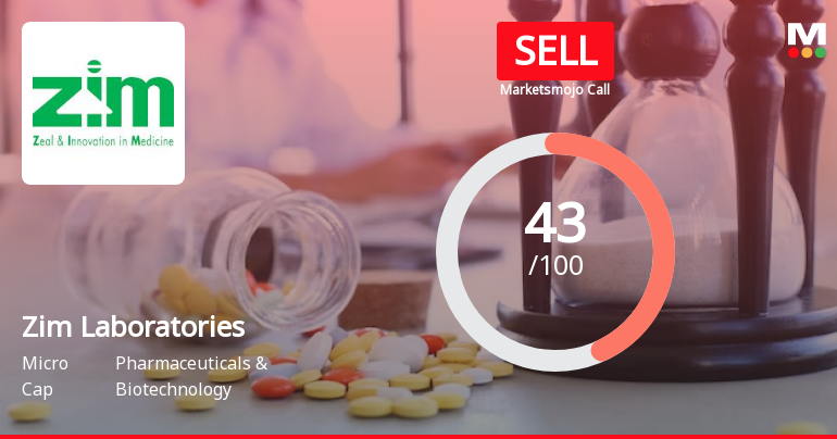 Zim Laboratories Ltd is Rated Sell by MarketsMOJO