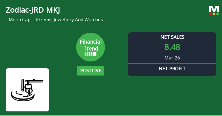 Zodiac-JRD-MKJ Ltd Reports Positive Quarterly Financial Trend Amidst Long-Term Challenges