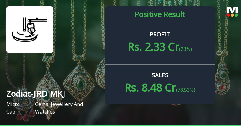 Zodiac-JRD-MKJ Q4 FY26: Exceptional Other Income Masks Operational Struggles