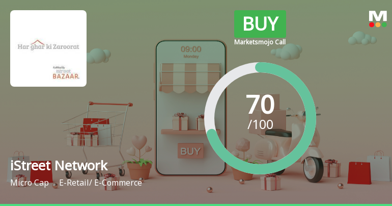 MarketsMOJO Upgrades iStreet Network Ltd to Buy on Strong Technical and Financial Performance