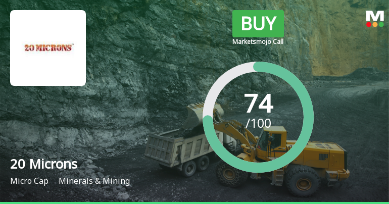 20 Microns Ltd Upgraded to Buy on Improved Technicals and Financial Metrics
