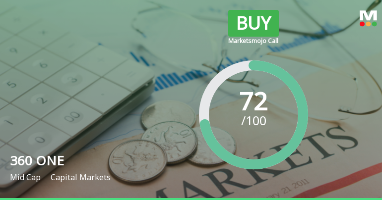 360 ONE WAM Ltd Upgraded to Buy on Strong Technical and Financial Performance