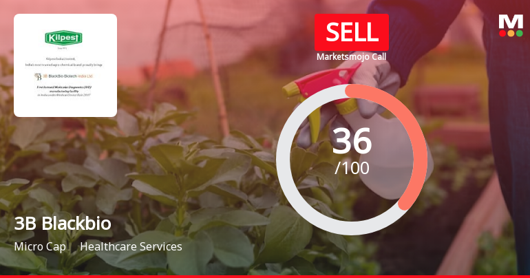 3B Blackbio DX Ltd is Rated Sell