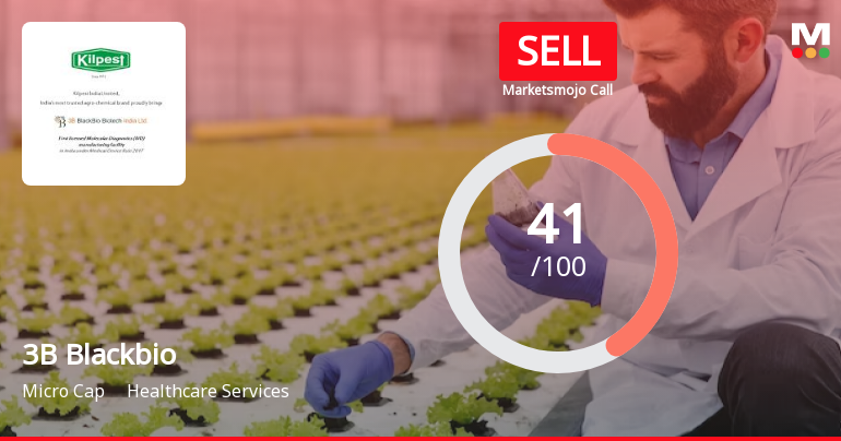3B Blackbio DX Ltd is Rated Sell