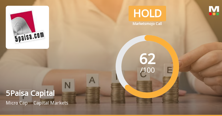 5Paisa Capital Ltd is Rated Hold