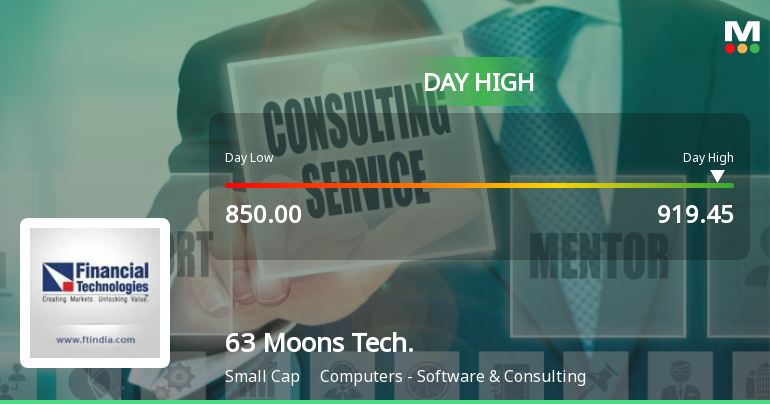 63 Moons Technologies Ltd Surges 7.31% to Day's High of Rs 911 — Outperforms Sector by 10.13 Percentage Points
