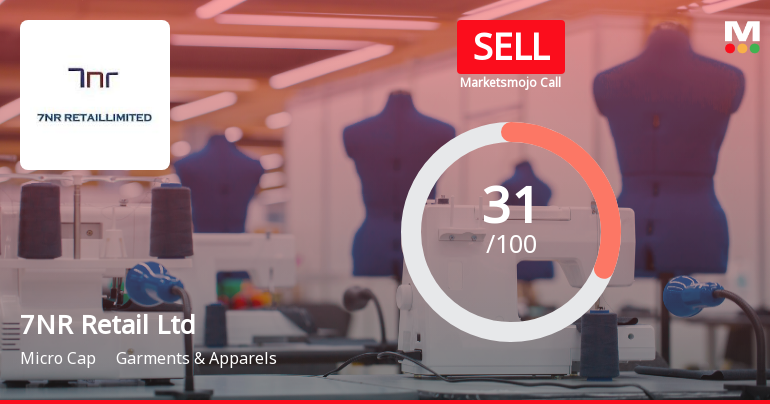 7NR Retail Ltd Upgraded to Sell on Technical Improvements Despite Weak Fundamentals