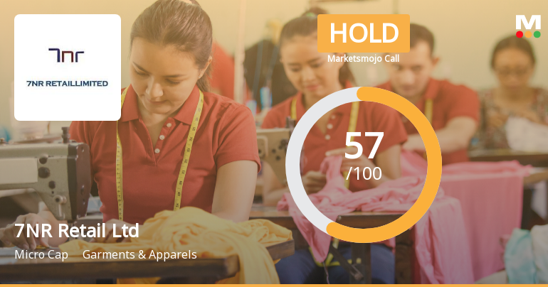 7NR Retail Ltd Upgraded to Hold as Financial and Valuation Metrics Improve