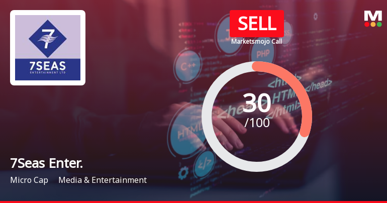 7Seas Entertainment Ltd is Rated Sell