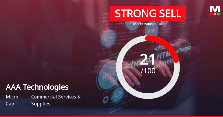 AAA Technologies Ltd is Rated Strong Sell