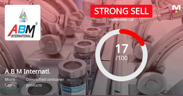 A B M International Ltd is Rated Strong Sell