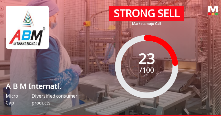 A B M International Ltd is Rated Strong Sell
