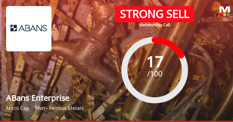 ABans Enterprises Ltd Downgraded to Strong Sell Amid Technical and Fundamental Weaknesses
