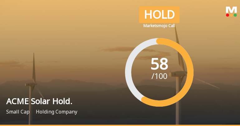 ACME Solar Holdings Ltd is Rated Hold