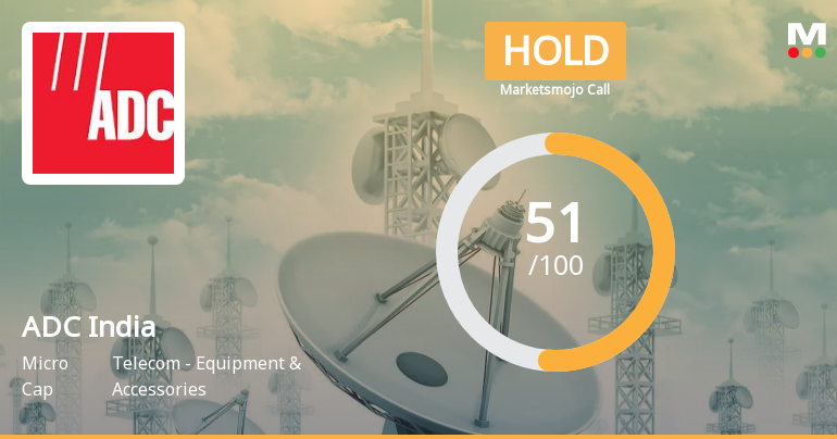 ADC India Communications Ltd is Rated Hold