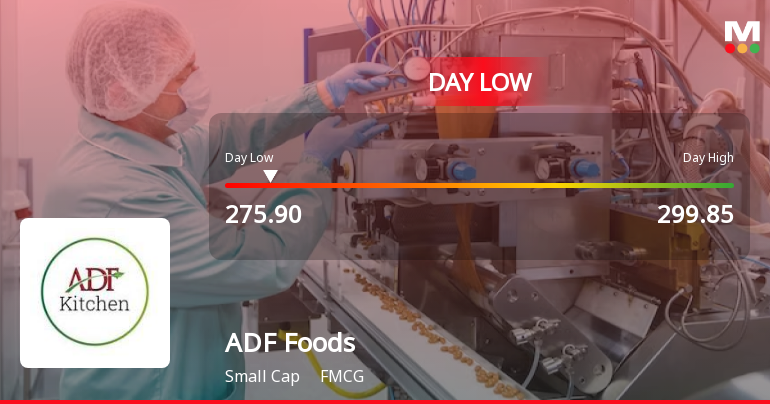 ADF Foods Ltd Hits Intraday Low Amid Price Pressure on 30 Jul 2026
