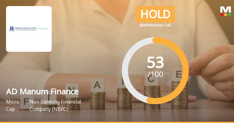 AD Manum Finance Ltd is Rated Hold by MarketsMOJO