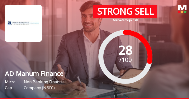 AD Manum Finance Downgraded to Strong Sell Amidst Flat Financials and Bearish Technicals