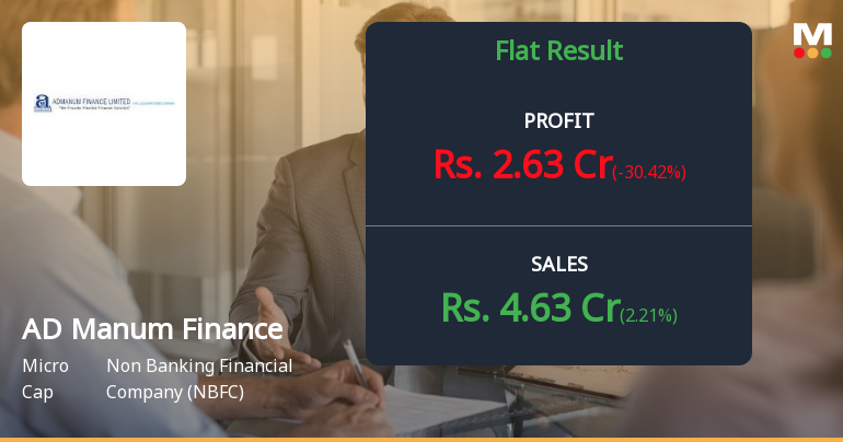 AD Manum Finance Q1 FY27: Profit Plunges 40% Despite Revenue Growth
