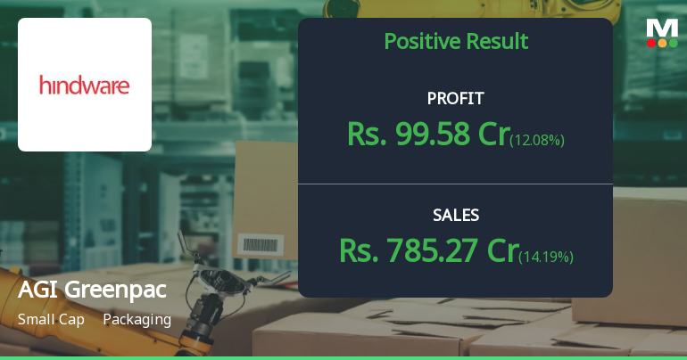 AGI Greenpac Q1 FY27: Strong Revenue Growth Offset by Profit Decline Amid Margin Pressures