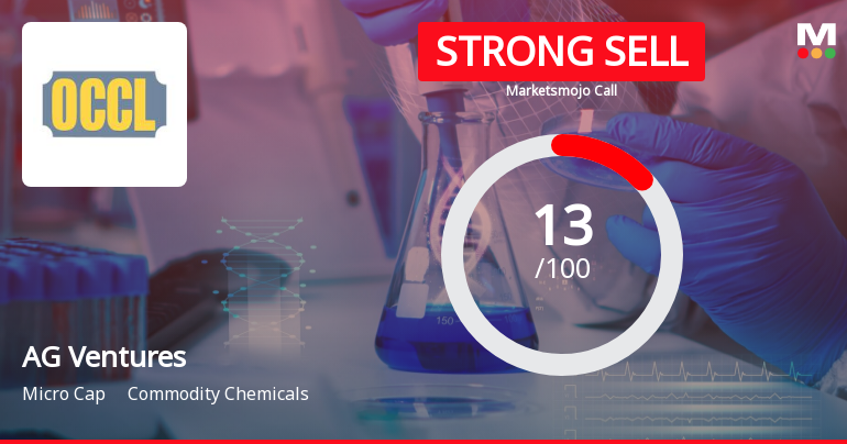 AG Ventures Ltd is Rated Strong Sell
