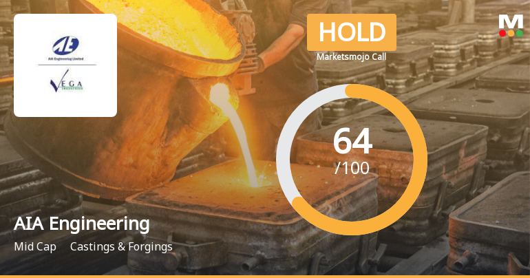 AIA Engineering Ltd Downgraded to Hold Amid Mixed Technical and Valuation Signals