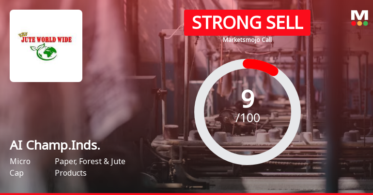 AI Champdany Industries Ltd is Rated Strong Sell