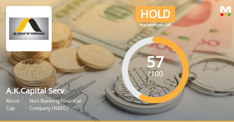 A.K.Capital Services Ltd is Rated Hold