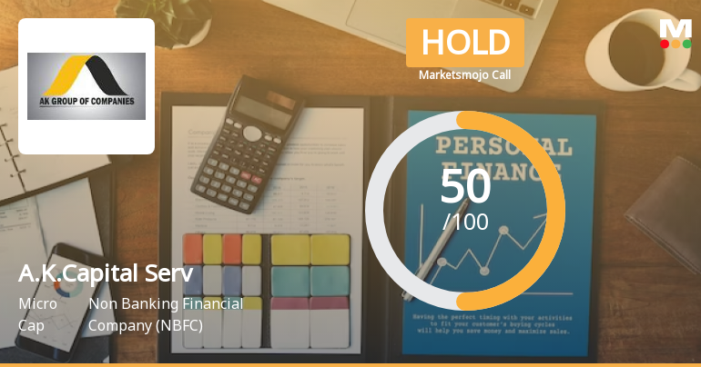 A.K.Capital Services Ltd is Rated Hold by MarketsMOJO
