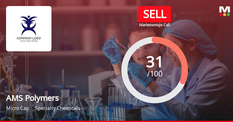 AMS Polymers Ltd Upgraded to Sell: A Detailed Analysis of Quality, Valuation, Financial Trend, and Technicals