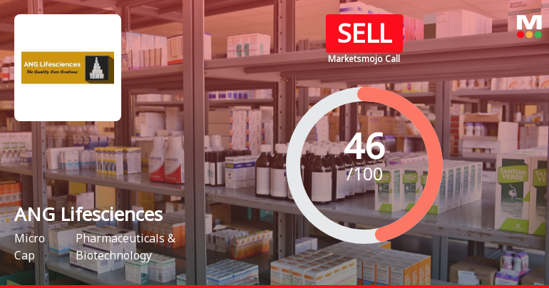 ANG Lifesciences India Ltd is Rated Sell