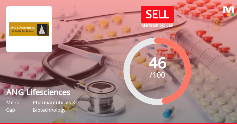 ANG Lifesciences India Ltd is Rated Sell