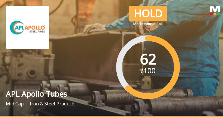 APL Apollo Tubes Ltd is Rated Hold