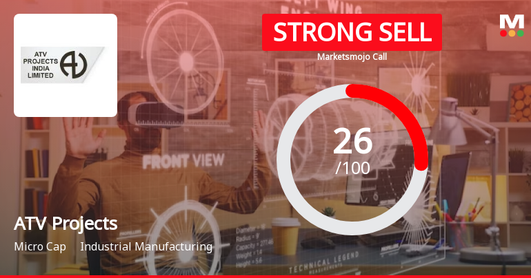 ATV Projects India Ltd is Rated Strong Sell