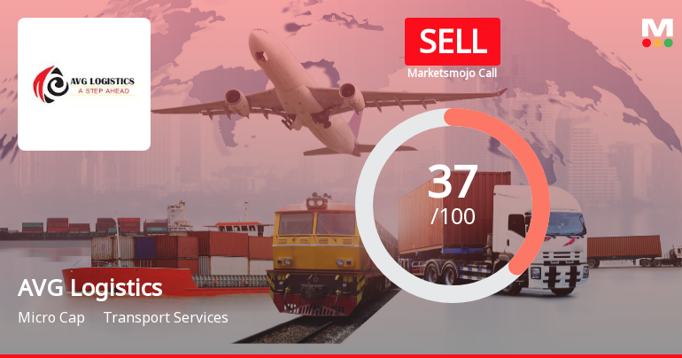 AVG Logistics Ltd Downgraded to Sell Amid Mixed Financials and Bearish Technicals