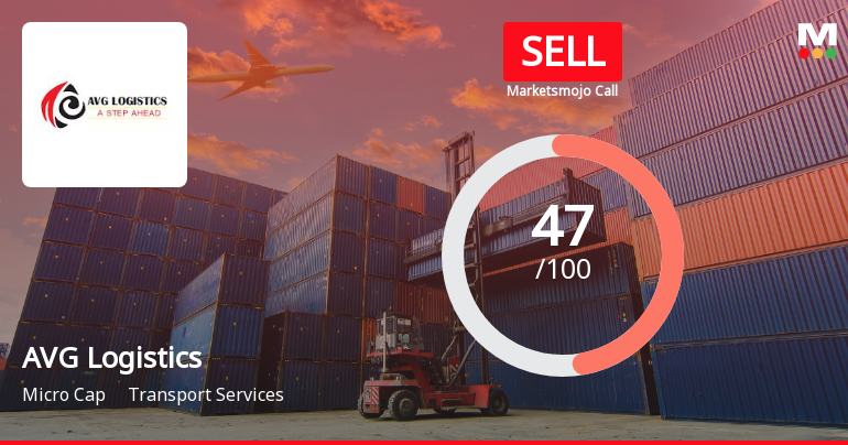 AVG Logistics Ltd Downgraded to Sell Amid Weak Fundamentals and Mixed Technicals