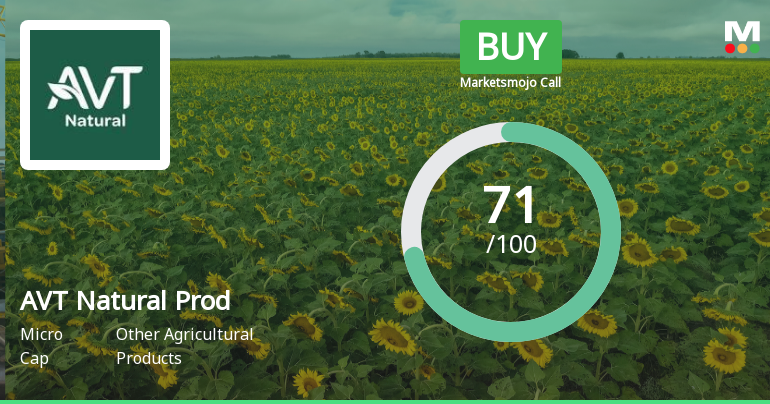 AVT Natural Products Ltd Upgraded to Buy on Improved Technicals and Attractive Valuation