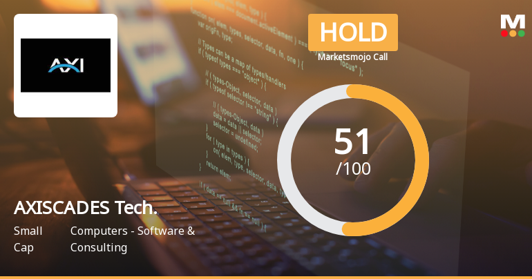 AXISCADES Technologies Ltd Upgraded to Hold on Improved Valuation and Financial Metrics