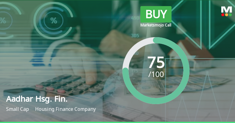 Aadhar Housing Finance Ltd is Rated Buy