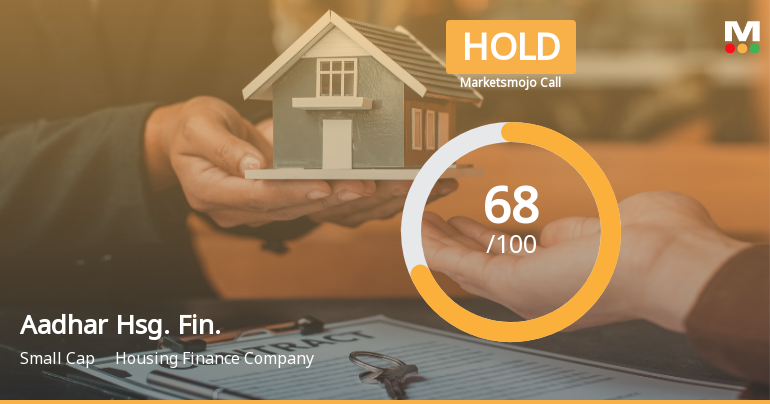 Aadhar Housing Finance Ltd Downgraded to Hold Amid Mixed Technical and Valuation Signals