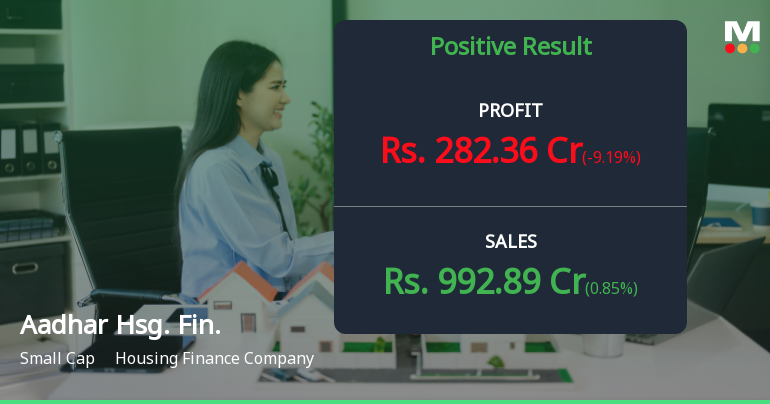 Aadhar Housing Finance Q1 FY27: Profit Growth Masks Margin Pressure and Promoter Stake Dilution