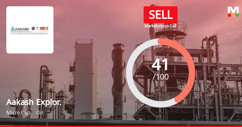 Aakash Exploration Services Ltd is Rated Sell
