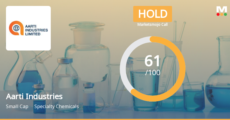 Aarti Industries Ltd. is Rated Hold by MarketsMOJO