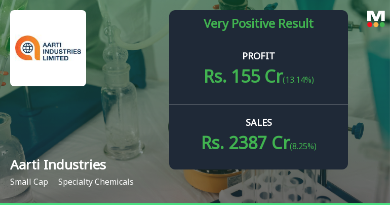 Aarti Industries Q1 FY27: Stellar Turnaround with 260% Profit Surge Masks Underlying Concerns