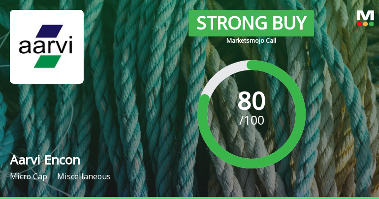 Aarvi Encon Ltd is Rated Strong Buy