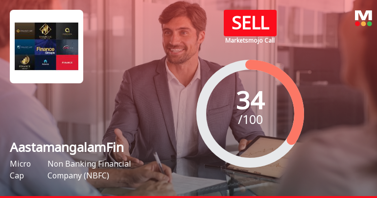 Aastamangalam Finance Ltd Upgraded to Sell on Technical Improvements and Valuation Appeal