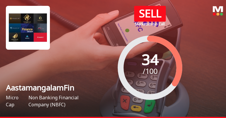 Aastamangalam Finance Ltd Upgraded to Sell on Technical Improvements and Valuation Appeal
