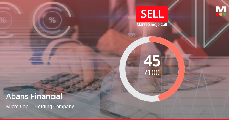 Abans Financial Services Ltd is Rated Sell