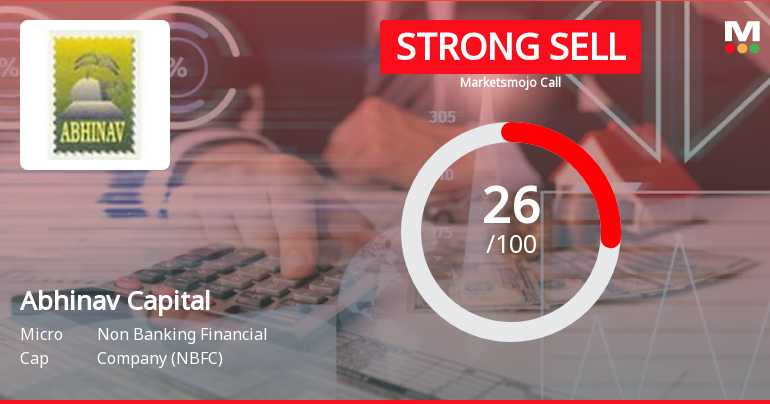 Abhinav Capital Services Ltd is Rated Strong Sell