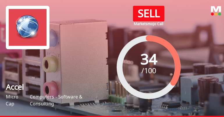 Accel Ltd is Rated Sell by MarketsMOJO
